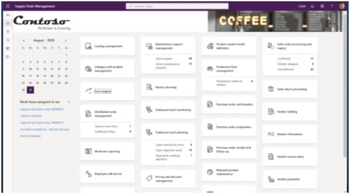synchrohr performance management software
