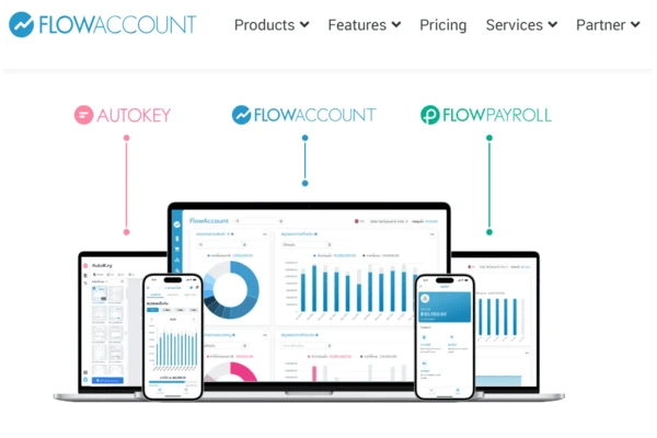 flowaccount hrm hr software in thailand
