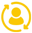 Onboarding Offboarding