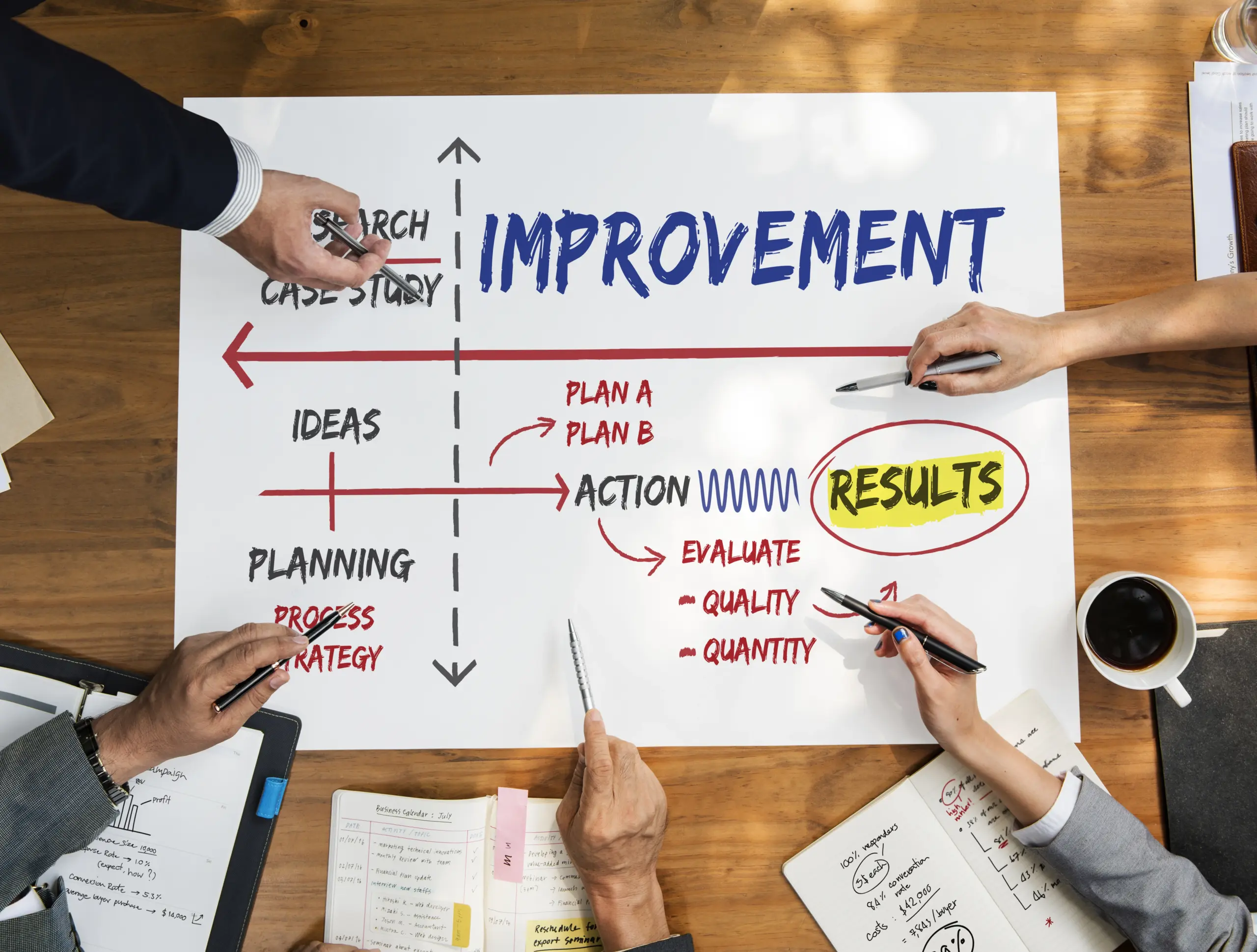 strategies for employee upskilling