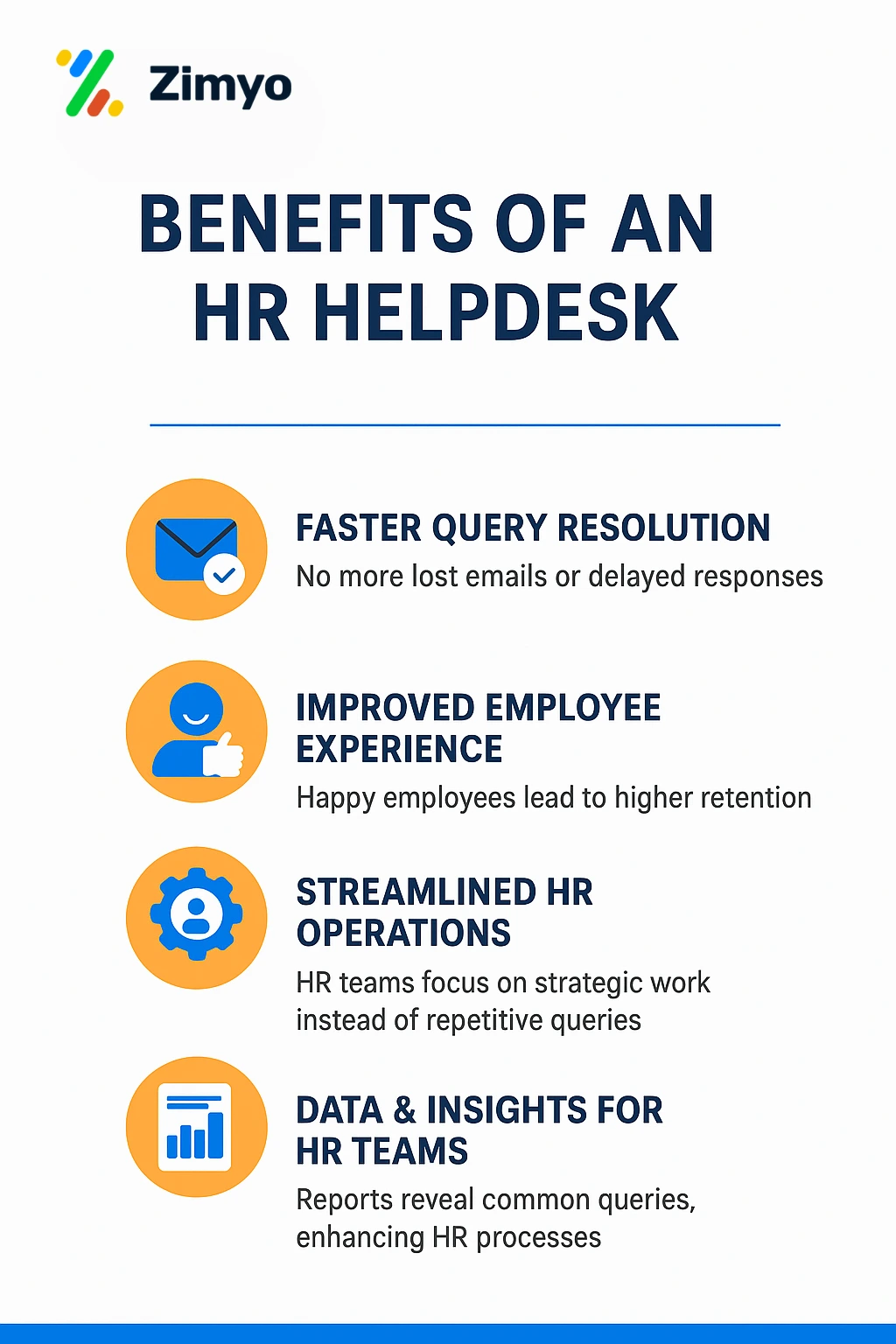 Benefits of HR Helpdesk