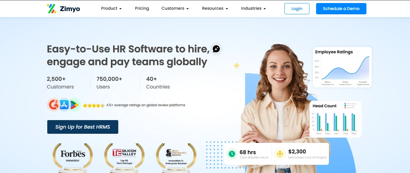 Zimyo, employee experience software