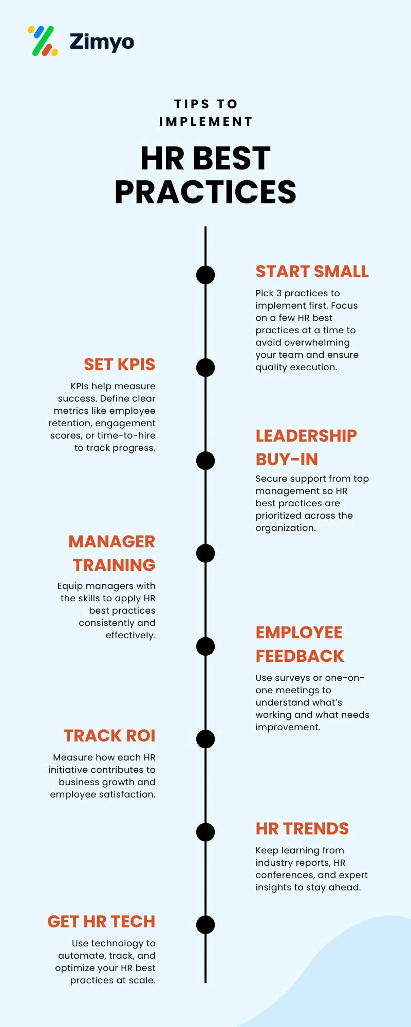 TIPS TO FOLLOW HR BEST PRACTICES