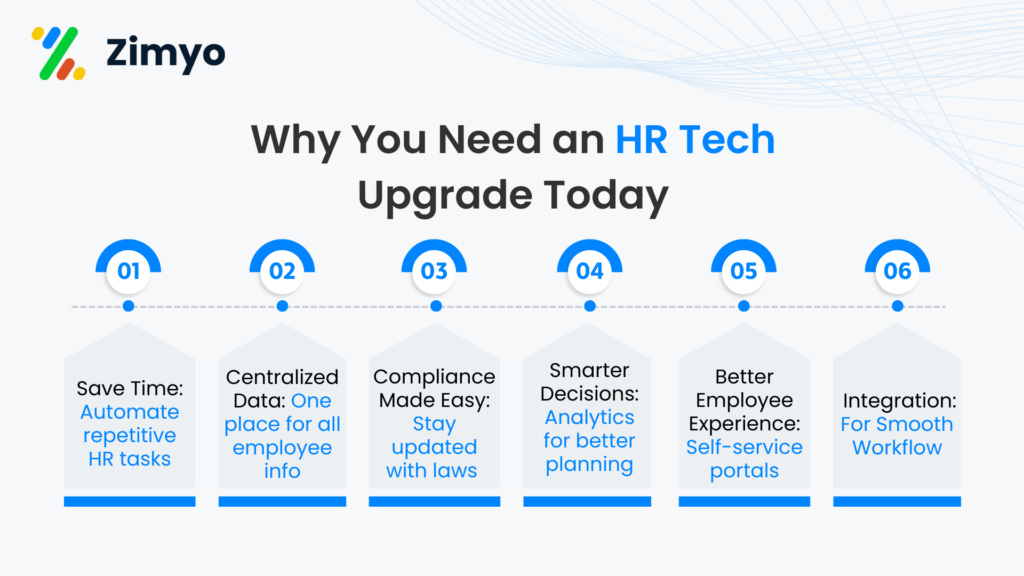 benefits of Best Hr Systems For Large Companies
