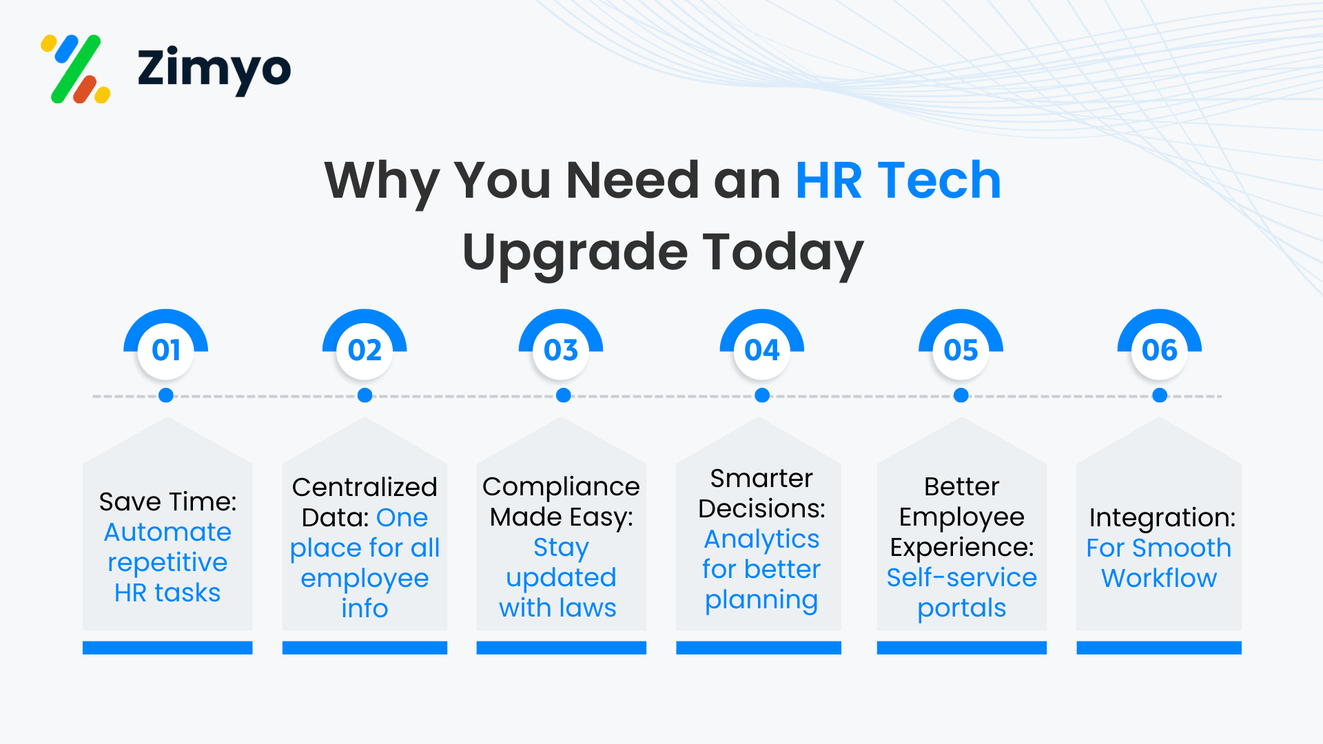 benefits of Best Hr Systems For Large Companies