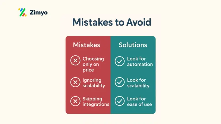 mistakes to avoid while choosing wfm