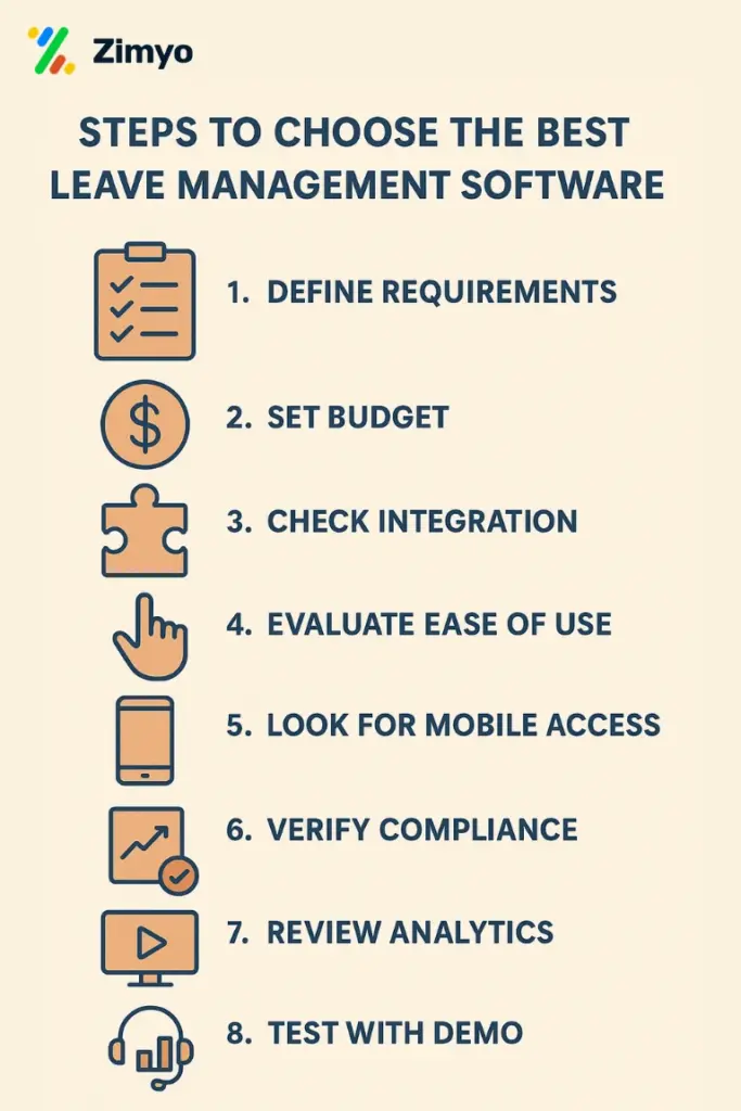 Steps to Choose the Best Leave Management Software