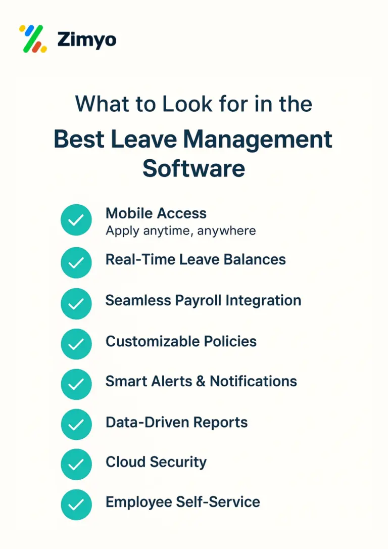 what to look for in leave management system