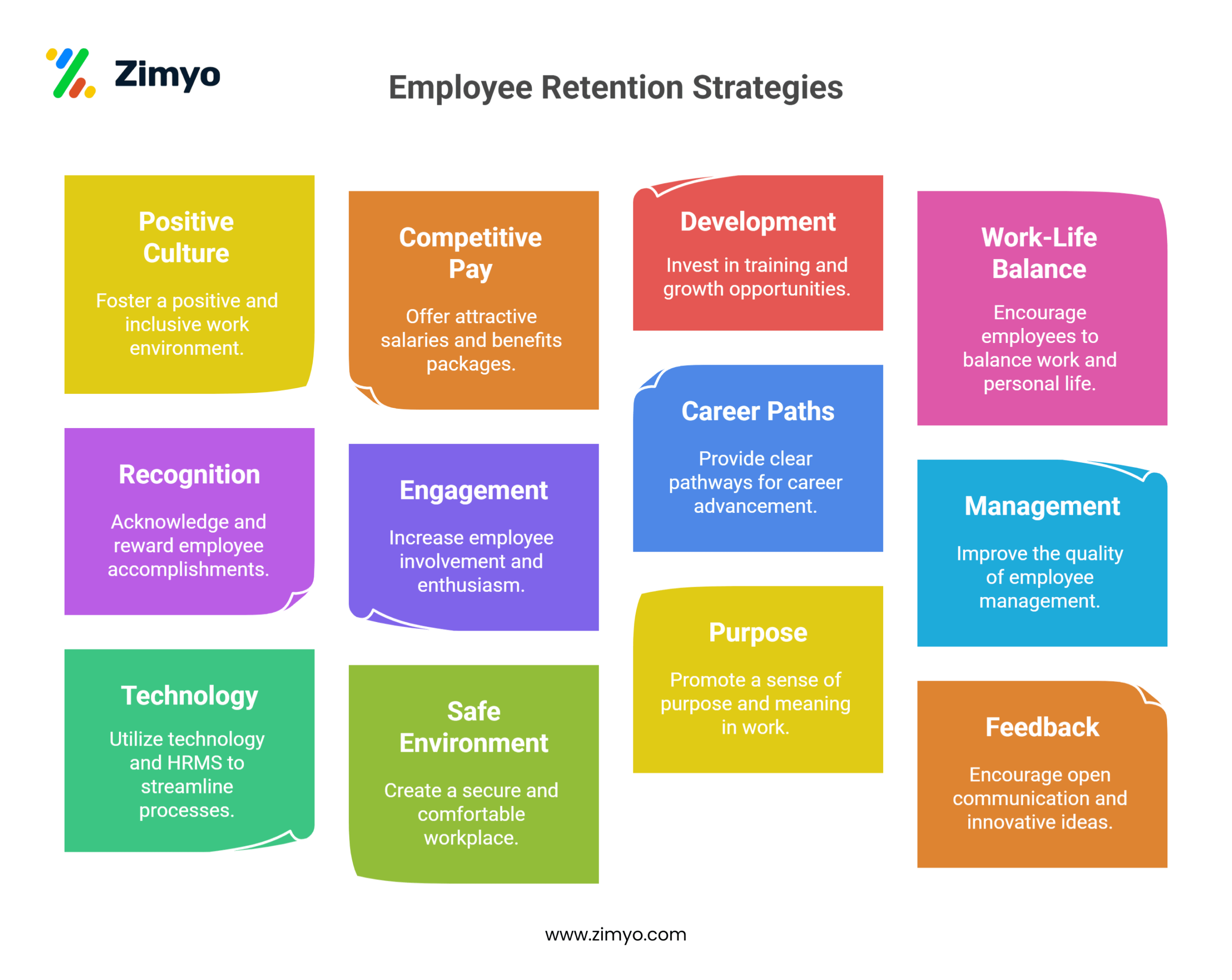 Best Employee Retention Strategies