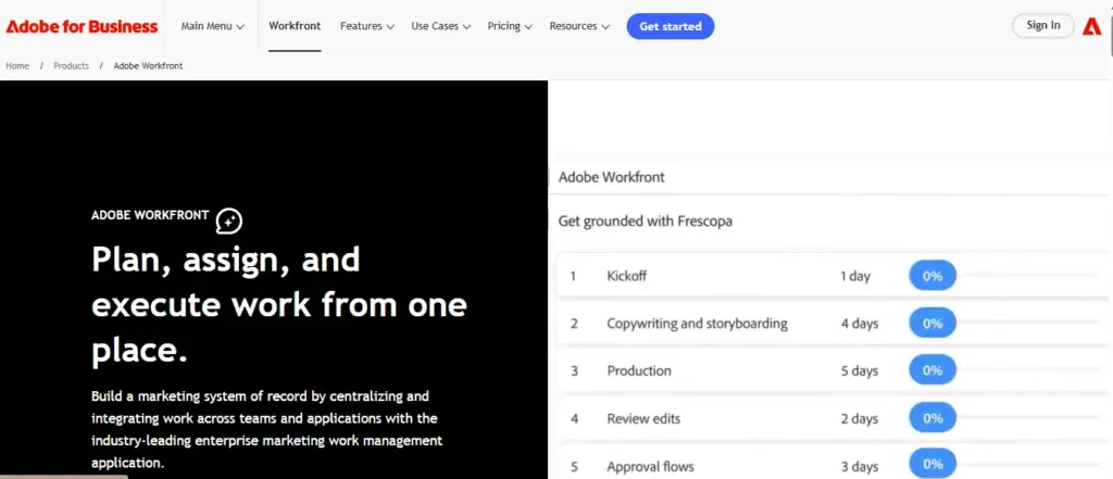 adobe workfront, project management tools