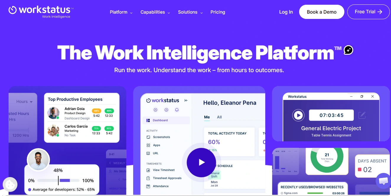 Workstatus feature image
