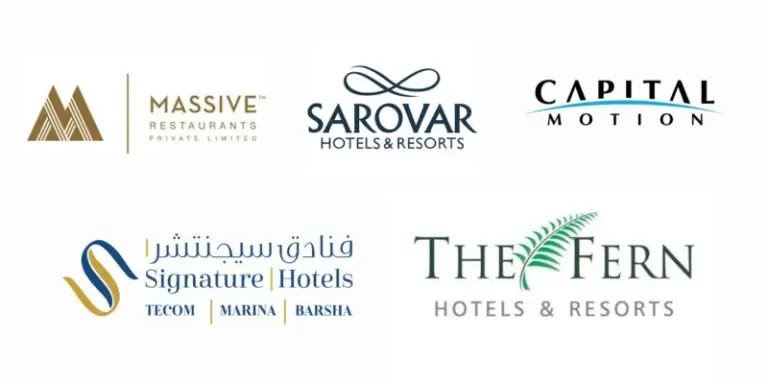 Hospitality industry Clients, hospitality management software