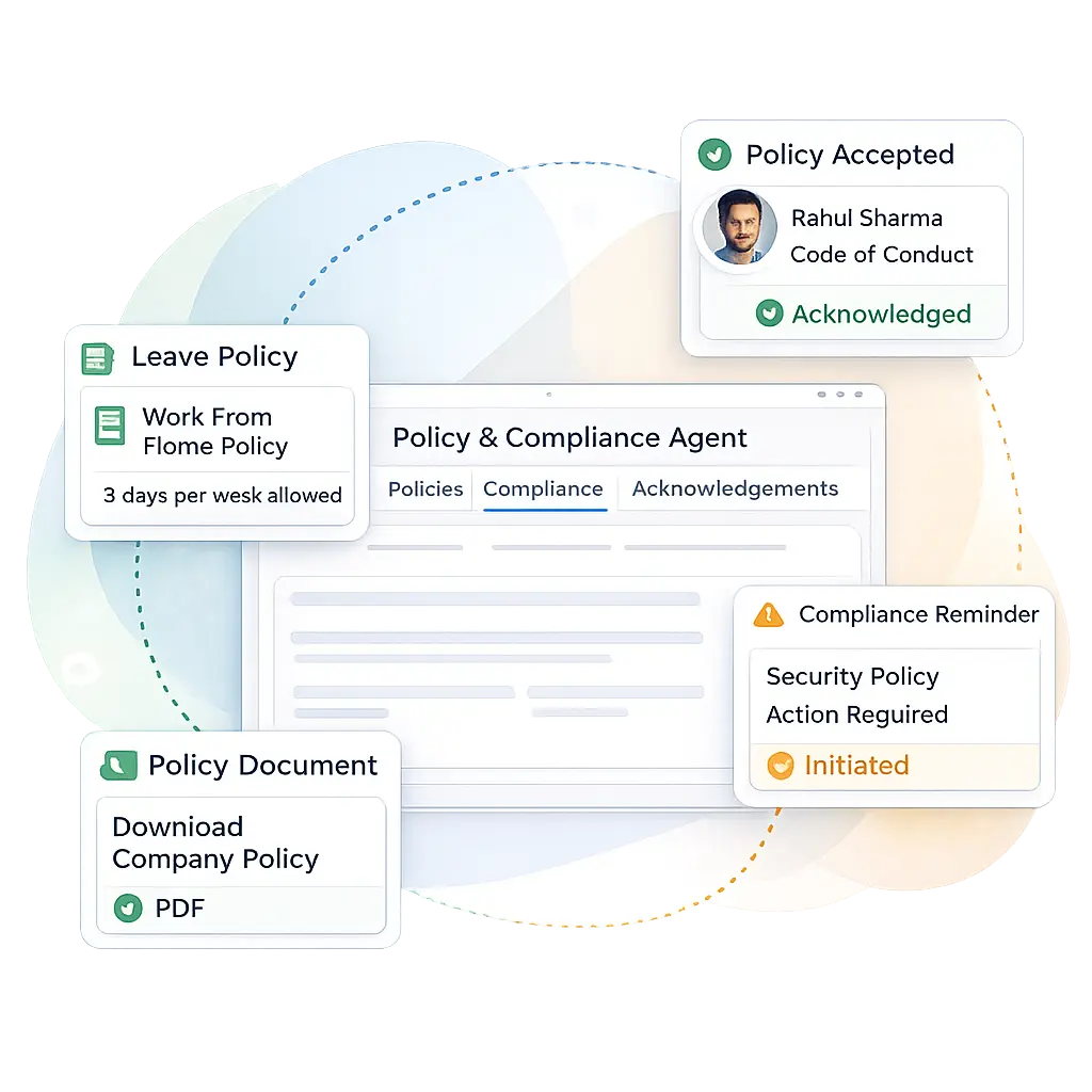 Policy Compliance