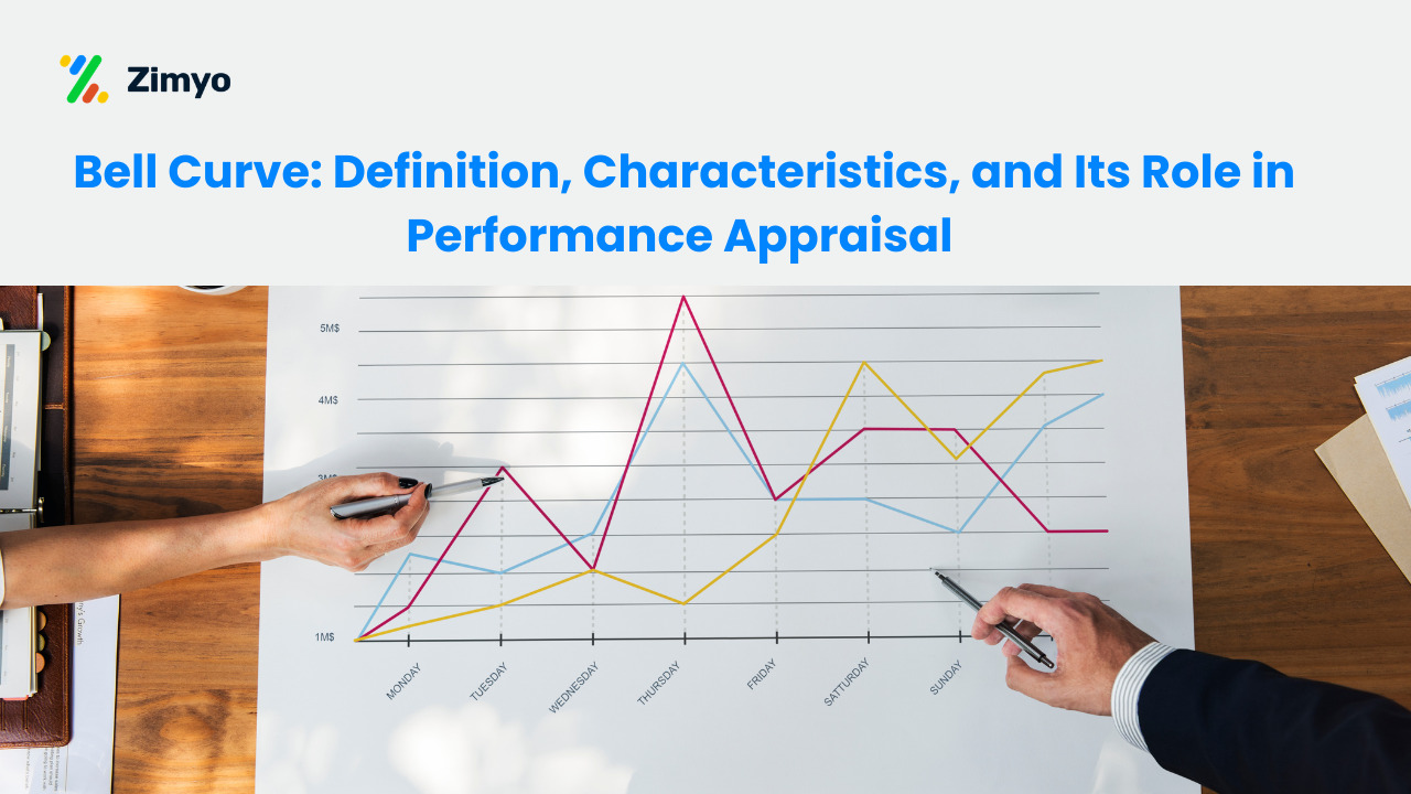 Bell Curve in Performance Appraisal